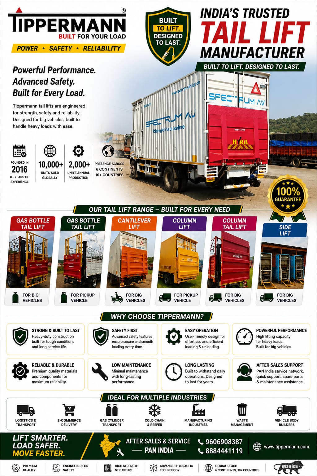 Why Choose Tippermann?