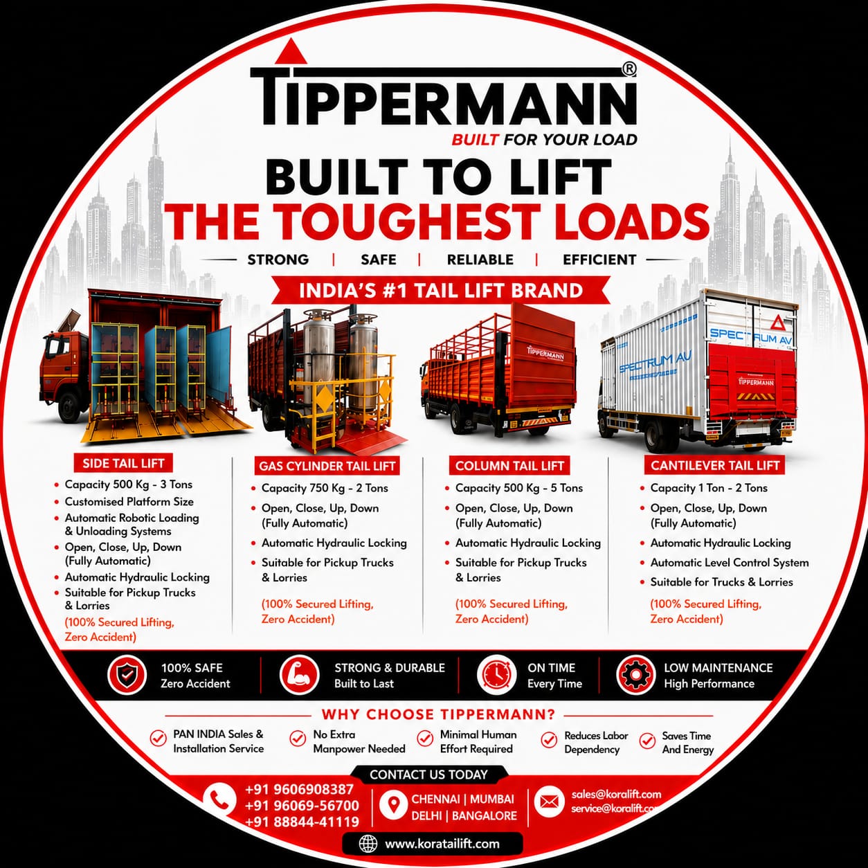 Why Choose Tippermann?